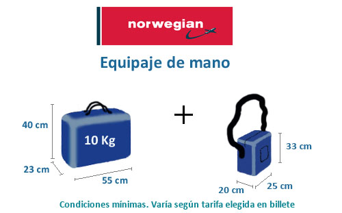 norwegian precio facturar maleta