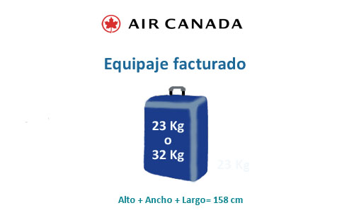 Medidas Air Canada • 【2022】